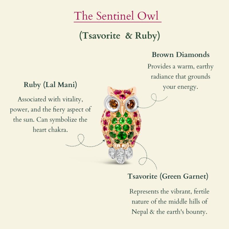 The Sentinel Owl Pendant (Tsavorite & Ruby)