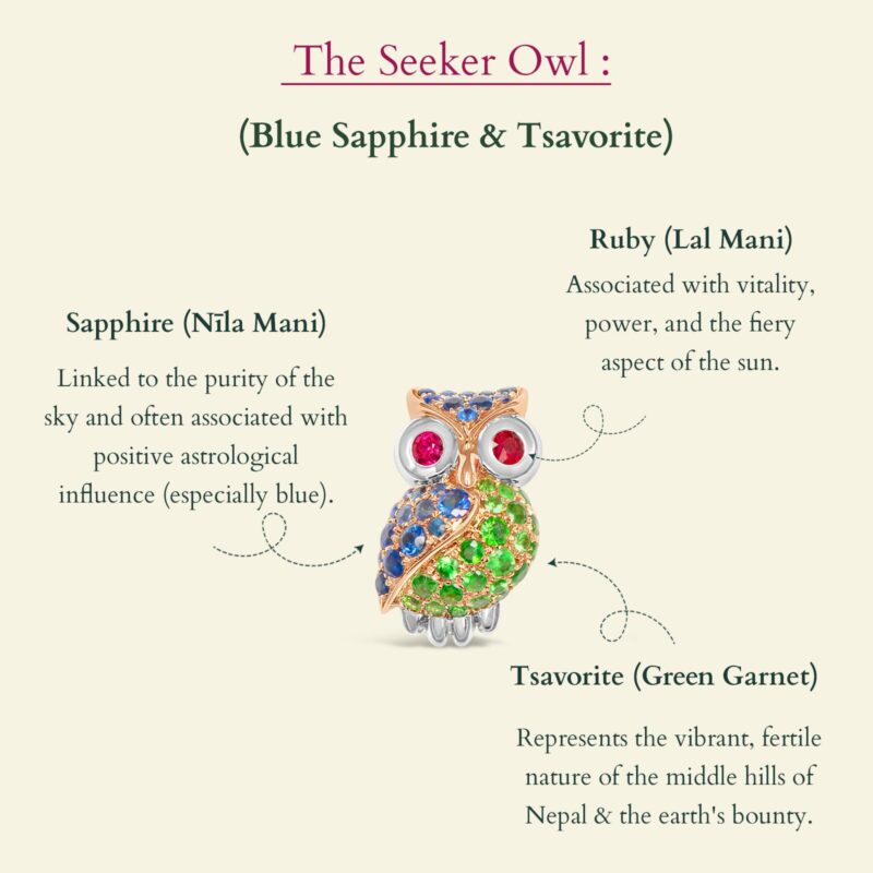 The Seeker Owl Pendant (Blue Sapphire & Tsavorite)