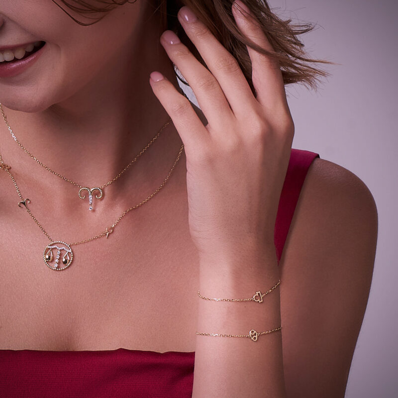 Cancer Zodiac Bracelet