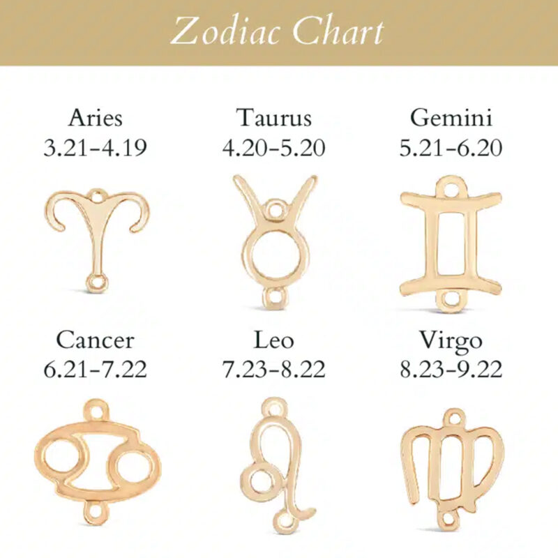 Aquarius Zodiac Necklace