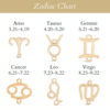 Aries Zodiac Necklace