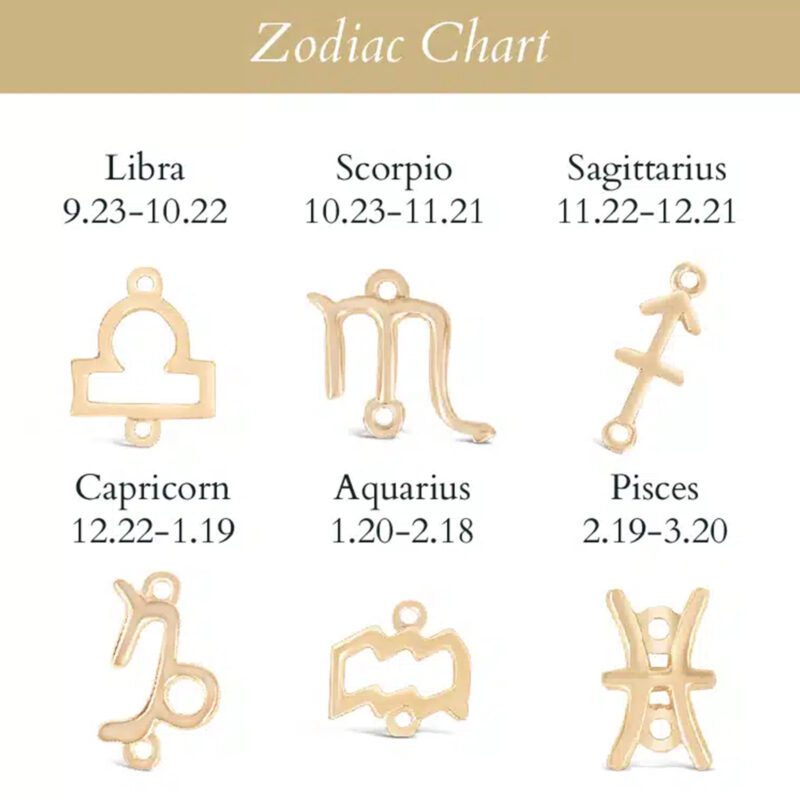 Aries Zodiac Necklace
