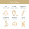 Leo Zodiac Bracelet
